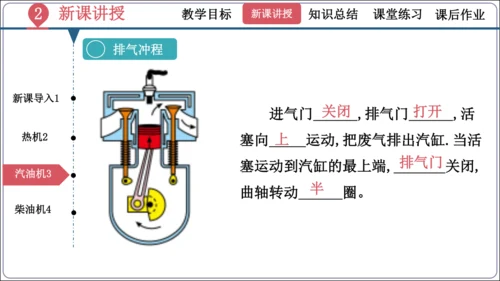 14.1《热机》（同步课件）【2024秋人教九全物理高效完全备课】（29页ppt）