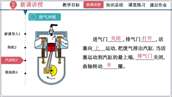14.1《热机》（同步课件）【2024秋人教九全物理高效完全备课】（29页ppt）