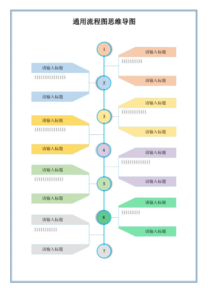 通用流程图思维导图