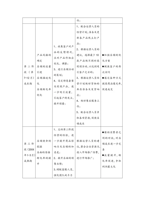 -电商运营计划方案.docx