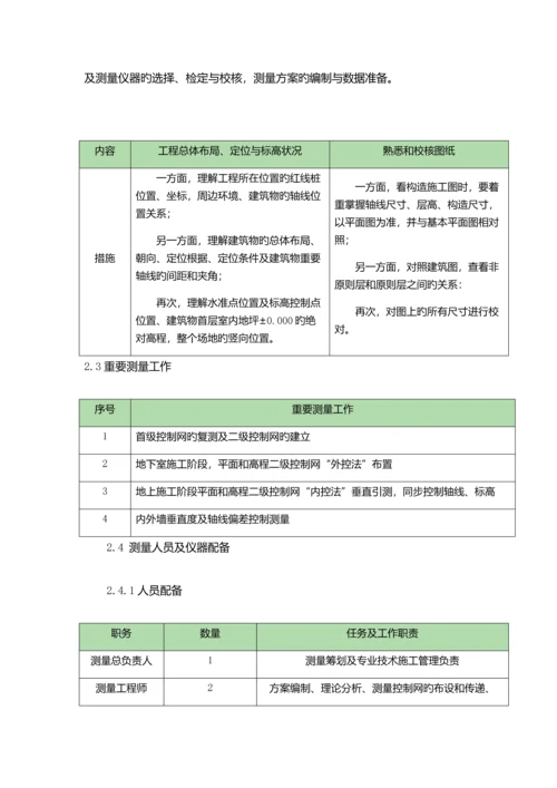 关键工程测量专题方案.docx