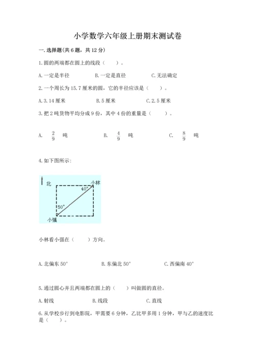 小学数学六年级上册期末测试卷加答案下载.docx