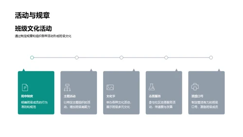 打造优秀班级文化