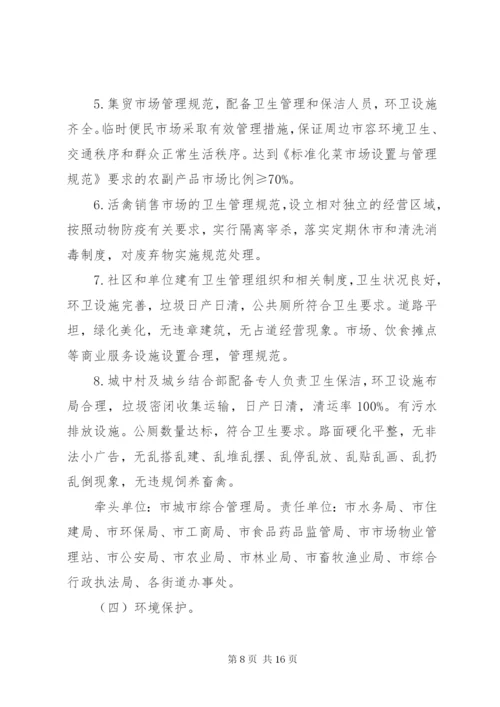 XX县区创建国家级卫生城市实施方案.docx