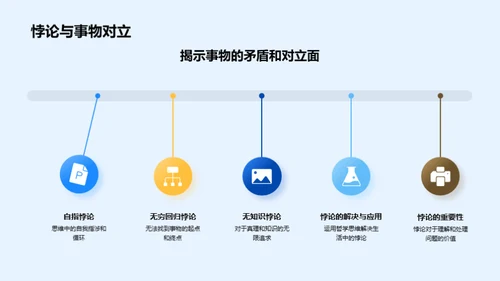 悖论解密：哲学视角下的世界