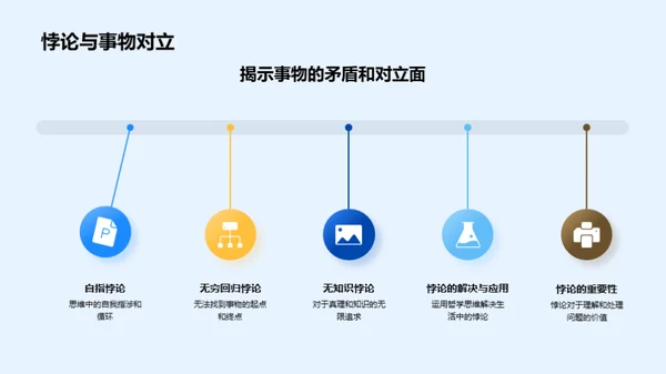 悖论解密：哲学视角下的世界