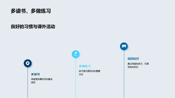 初三奋斗路