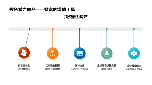 异地恋购房指南