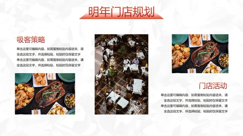 实景餐饮门店年终汇报总结PPT模板