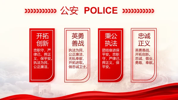 忠诚铸警魂护航新征程八一军事部队PPT模板
