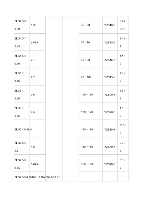 质量上乘草甘膦颗粒烘干机干燥设备