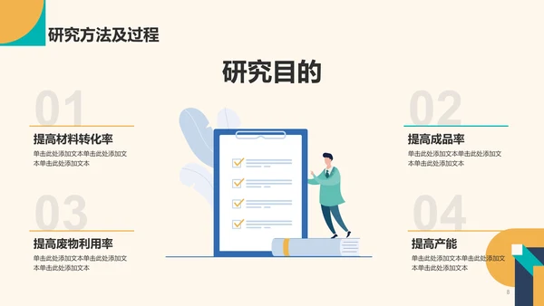 黄绿色简约扁平毕业答辩通用PPT