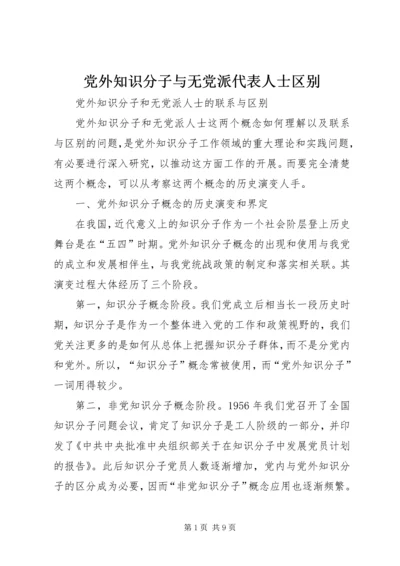 党外知识分子与无党派代表人士区别.docx