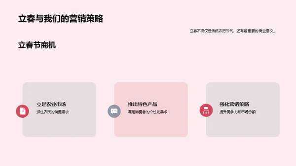 迎春营销，共筑未来