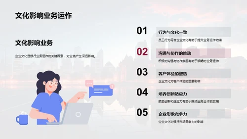 银行业绩背后的推手：企业文化