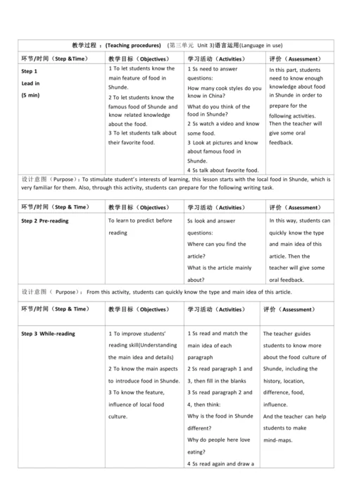 Module 4 Healthy food 模块单元整体教学设计（表格式）