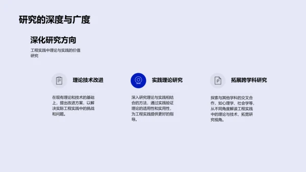 答辩启动报告PPT模板