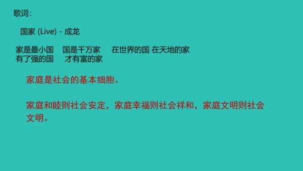 4.1 家的意味 课件(共22张PPT)