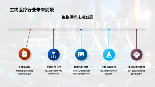 化学引领生物医疗