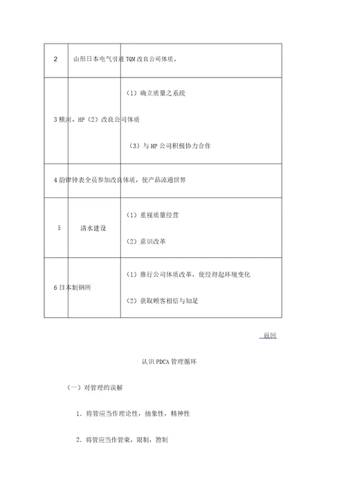 企业部门日常管理