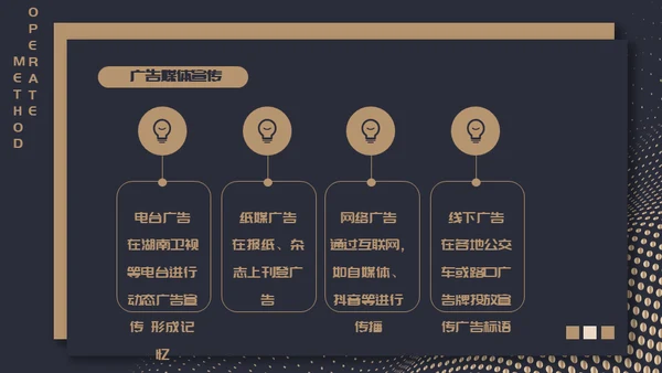 高端质感大气项目融资计划通用PPT模板