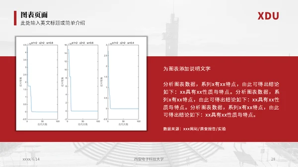 西安电子科技大学论文答辩通用ppt模板