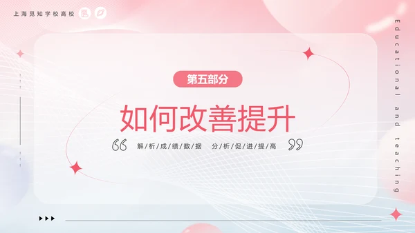 期中质量分析粉色清新弥散风中小学考试质量分析大会主题班会PPT