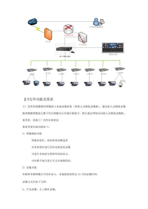 公司弱电综合关键工程重点规划专题方案.docx