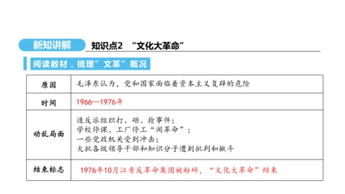 第6课 艰辛探索与建设成就  课件 2024-2025学年统编版八年级历史下册