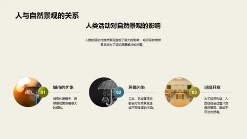 自然景观的奥秘