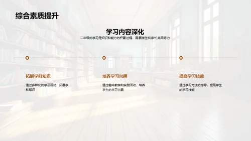 二年级学习之旅