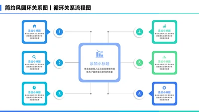 蓝色简约风6项总分关系图PPT
