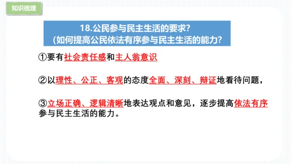 第二单元  民主与法治 复习课件 (共61张PPT)