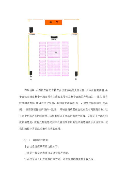 智能家居解决方案商用型.docx