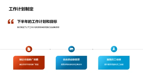 半年业绩与挑战解读