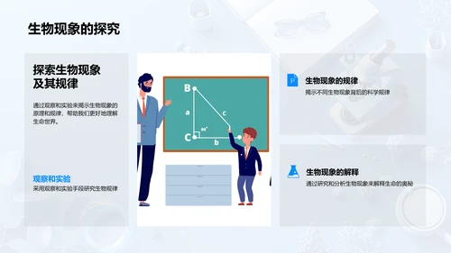 初中生物学概念PPT模板