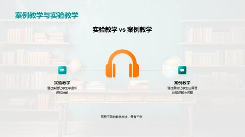 教学的艺术