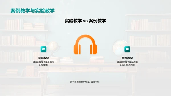 教学的艺术