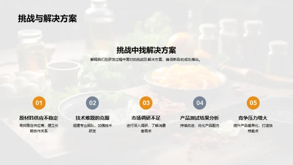 创味启航：美食革新