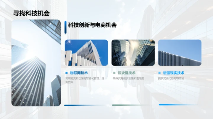 科技引领电商新纪元