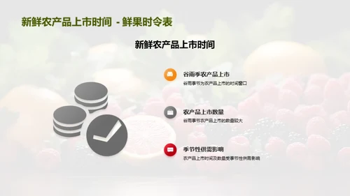 谷雨季农产品销售策略