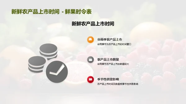 谷雨季农产品销售策略