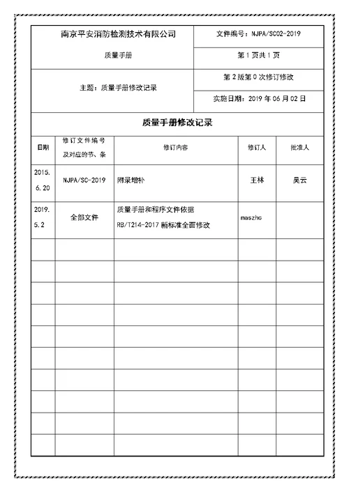 RBT2142017消防检测专用全套体系文件含手册程序文件作业指导书2019.5版