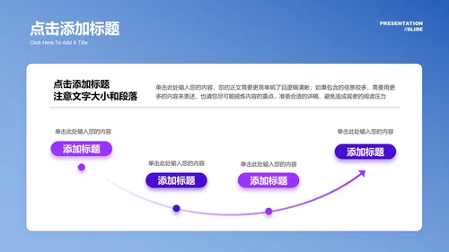 蓝色简约商务风格竞聘报告PPT演示模板