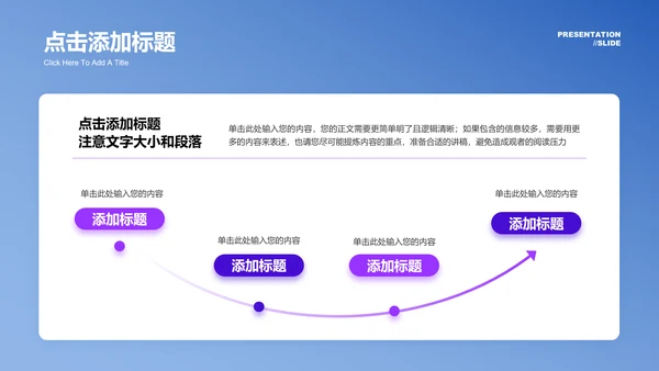 蓝色简约商务风格竞聘报告PPT演示模板