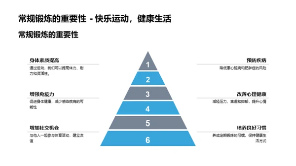 提升体育素质教程