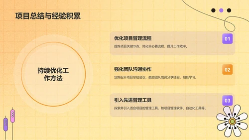 黄色手绘风清新花朵通用行业工作计划PPT模板