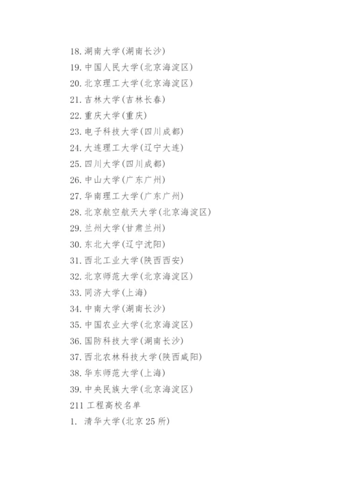 全国211大学和985大学名单.docx