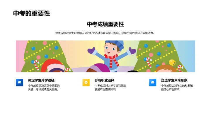 初三中考备战指南PPT模板