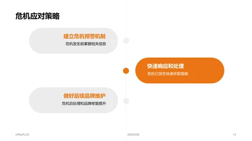 黄色创意炫酷节日新媒体营销通用PPT模板